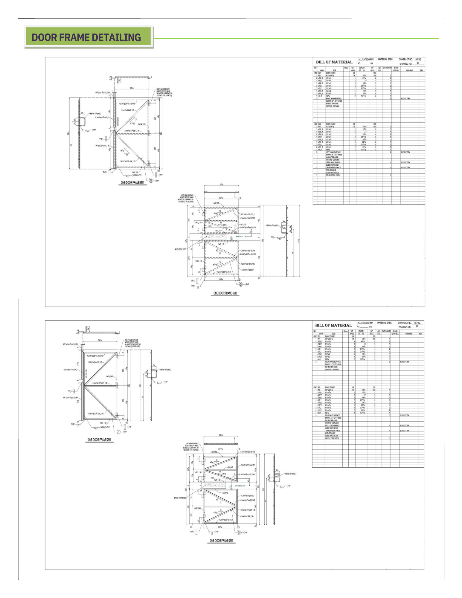 Projects